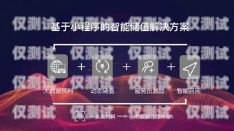 延慶電銷機器人招聘網站——開啟智能銷售新時代延慶電銷機器人招聘網站有哪些