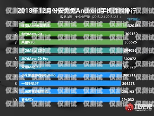 蘭州智能外呼系統排名第幾？蘭州智能外呼系統排名第幾名