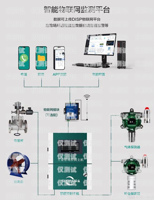吉林電銷外呼系統價格大揭秘電銷外呼系統多少錢一個月