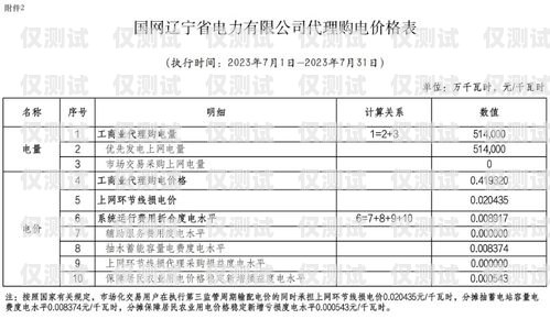 吉林電銷外呼系統價格大揭秘電銷外呼系統多少錢一個月
