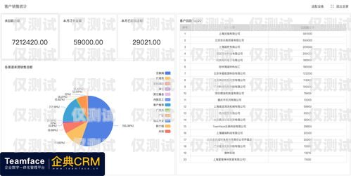 福州 crm 外呼系統(tǒng)多少錢？福州crm外呼系統(tǒng)多少錢一個(gè)