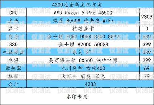 全國(guó)電銷卡性價(jià)比高的有哪些全國(guó)電銷卡性價(jià)比高的有哪些地方