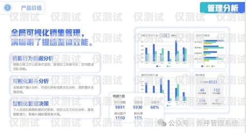 福建回?fù)芡夂粝到y(tǒng)，提升客戶體驗(yàn)與銷售效率的利器回?fù)芡夂粝到y(tǒng)真的會(huì)不封卡嗎?