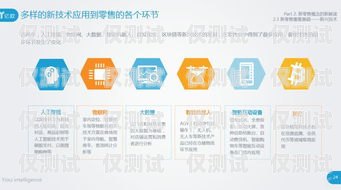 易網行電銷機器人騙局案例揭秘易網行電銷機器人騙局案例分析
