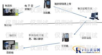 如何選擇抗封的電話外呼系統(tǒng)？抗封的電話外呼系統(tǒng)有哪些