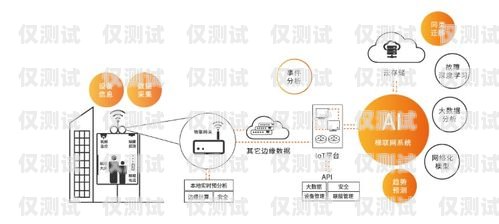 電梯外呼系統改造方案電梯外呼系統改造方案怎么寫