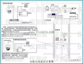 電梯外呼系統改造方案電梯外呼系統改造方案怎么寫