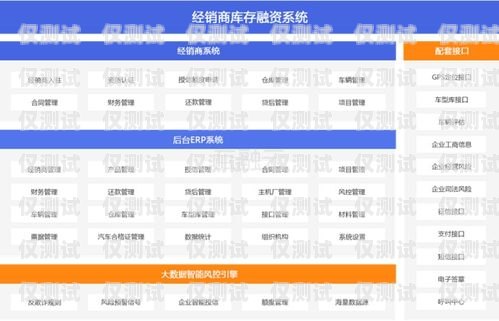 三亞企業(yè)電話外呼系統(tǒng)價(jià)格，如何選擇適合的解決方案公司外呼電話用什么套餐合適
