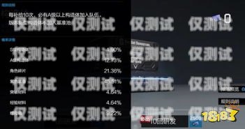 電銷卡與手機(jī)卡的差異解析電銷卡和手機(jī)卡有什么區(qū)別呢