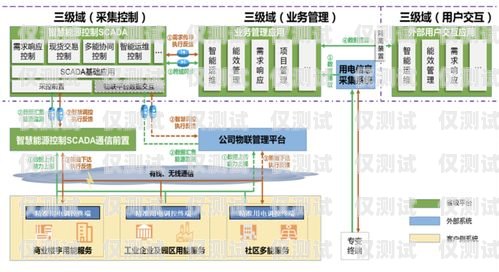 汕頭電商外呼系統廠家，為您的電商業務提供高效解決方案汕頭外呼系統效果