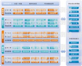 和田外呼系統(tǒng)，提升客戶體驗與銷售效率的利器和田縣呼叫中心服務(wù)人員招聘