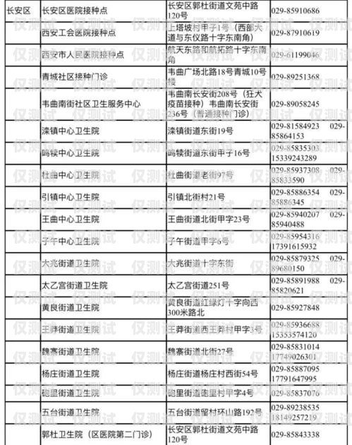 西安不記名電銷(xiāo)卡辦理地點(diǎn)西安不記名電銷(xiāo)卡辦理地點(diǎn)在哪