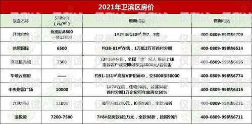 新鄉(xiāng)智能外呼系統(tǒng)哪家專業(yè)？智能外呼電話系統(tǒng)