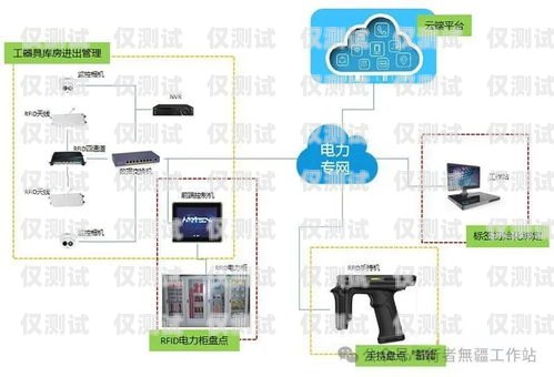 南平自動外呼系統，提升效率的智能工具自動外呼系統怎么樣