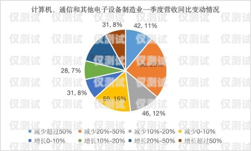 揭陽外呼調(diào)研系統(tǒng)，提升市場調(diào)研效率與準(zhǔn)確性的利器揭陽外呼調(diào)研系統(tǒng)招聘