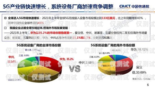 揭陽外呼調(diào)研系統(tǒng)，提升市場調(diào)研效率與準(zhǔn)確性的利器揭陽外呼調(diào)研系統(tǒng)招聘