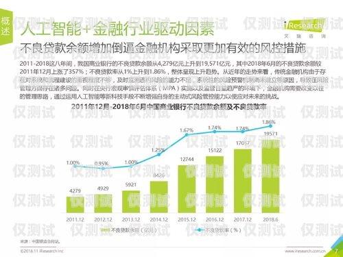 南京電銷機器人行業(yè)的投融資現(xiàn)狀與未來發(fā)展趨勢南京電銷機器人投融資公司