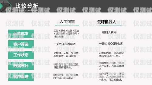 內蒙古電銷語音機器人招聘內蒙古電銷語音機器人招聘信息