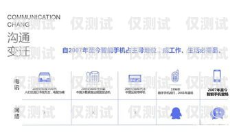 貴陽市智能外呼系統，提升銷售與客服效率的創新解決方案貴陽外呼公司有哪些