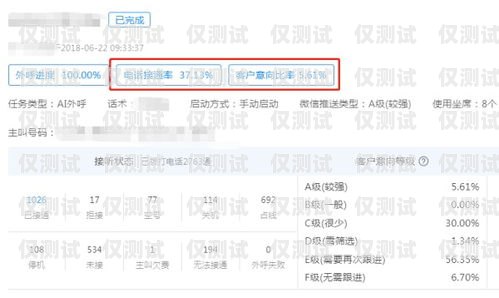 電銷機器人一般怎么收費？電銷機器人一般怎么收費的