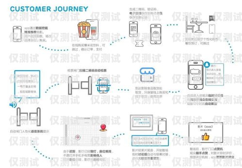探索湖南企業智能外呼系統的卓越商家智能外呼系統開發
