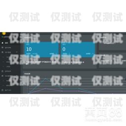 南昌電銷語音機器人價格，如何選擇最適合您的方案南昌電銷語音機器人價格多少