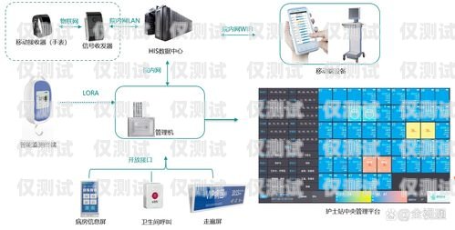 外呼系統(tǒng)電銷專用國外，提升國際業(yè)務的利器電銷 外呼 系統(tǒng)