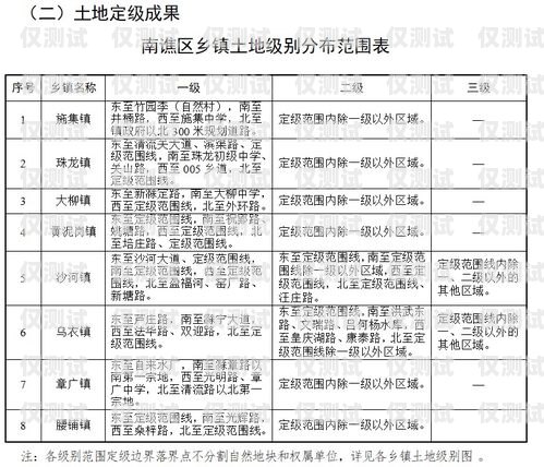外呼系統哪家好用？外呼系統哪家好用及費用
