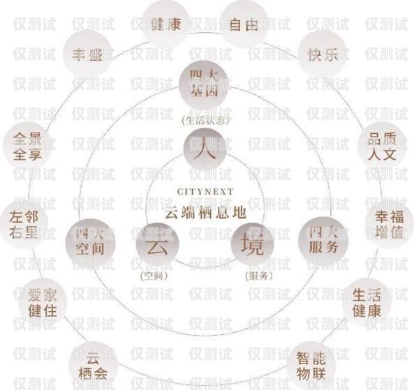 黃岡外呼系統(tǒng)，提升客戶溝通效率的利器湖北外呼系統(tǒng)