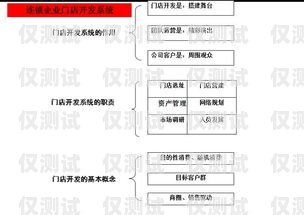 黃岡外呼系統(tǒng)，提升客戶溝通效率的利器湖北外呼系統(tǒng)