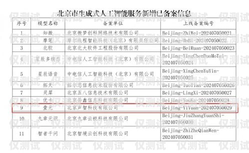 豐臺(tái)智能外呼系統(tǒng)，提升銷售與服務(wù)的創(chuàng)新利器北京外呼系統(tǒng)