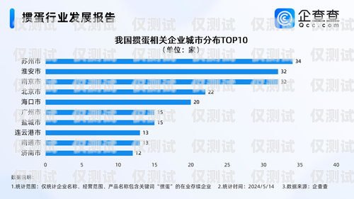 江蘇企業外呼系統資費解析企業外呼系統源碼