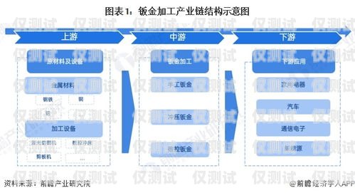 江蘇企業外呼系統資費解析企業外呼系統源碼