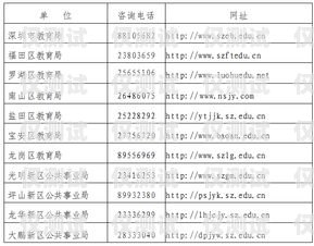 電話機(jī)器人收費(fèi)標(biāo)準(zhǔn)，了解成本與效益的平衡點(diǎn)電話機(jī)器人收費(fèi)標(biāo)準(zhǔn)是多少