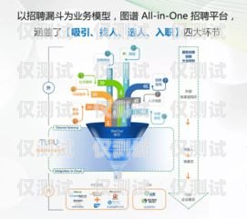 電話機(jī)器人，優(yōu)劣并存的智能助手電話機(jī)器人優(yōu)劣分析