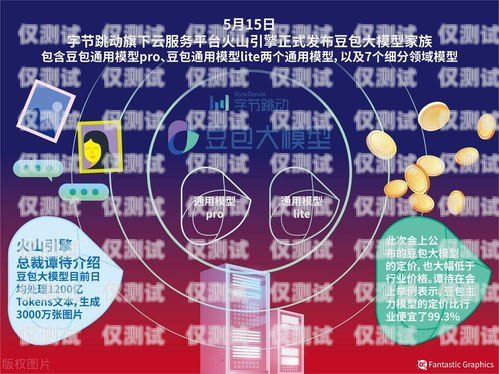 電話機(jī)器人，優(yōu)劣并存的智能助手電話機(jī)器人優(yōu)劣分析