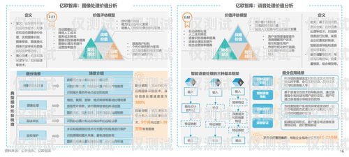 深圳多場景智能外呼客服系統，提升客戶體驗的創新解決方案深圳多場景智能外呼客服系統怎么樣