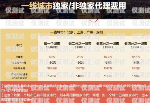 電銷卡代理，賺錢(qián)、真實(shí)與安全的探索電銷卡代理賺錢(qián)嗎是真的嗎安全嗎知乎