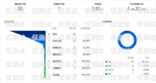 數(shù)企外呼系統(tǒng)平臺，提升銷售與客戶服務的利器數(shù)企外呼系統(tǒng)平臺官網(wǎng)