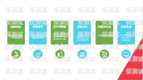 廣州電話外呼系統(tǒng)招商——開啟高效營銷新時代廣州電話銷售外呼系統(tǒng)