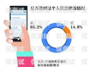 企業(yè)服務(wù)電話(huà)外呼系統(tǒng)——提升客戶(hù)滿(mǎn)意度的利器企業(yè)服務(wù)電話(huà)外呼系統(tǒng)怎么設(shè)置