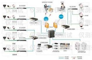 佛山人工外呼系統介紹圖片佛山人工外呼系統介紹圖片高清