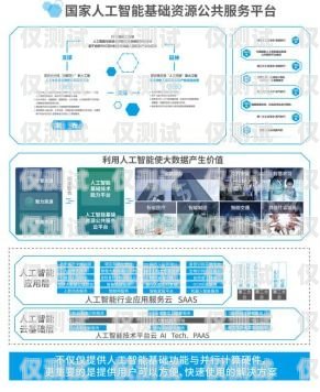 贛州人工外呼系統的優(yōu)勢與應用人工外呼平臺