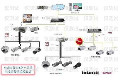 探索安徽電銷外呼系統的無限可能電銷 外呼 系統