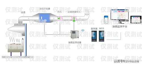 焦作電銷卡外呼系統線路——提升銷售效率的利器焦作電銷卡外呼系統線路維修電話