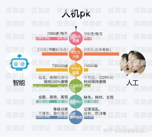 濟(jì)南電話卡電銷，合法合規(guī)與客戶體驗(yàn)的平衡之道濟(jì)南電話卡電銷員招聘