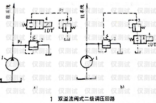 藍光系統外呼樓層顯示異常問題及解決方法藍光系統外呼地址設置