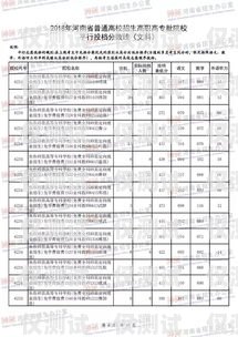 河南電銷(xiāo)機(jī)器人報(bào)價(jià)表及相關(guān)信息河南電銷(xiāo)機(jī)器人報(bào)價(jià)表最新