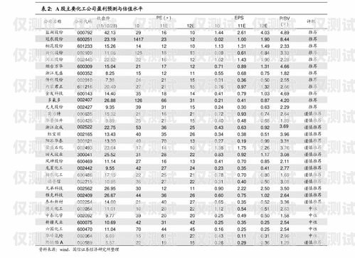 河南電銷(xiāo)機(jī)器人報(bào)價(jià)表及相關(guān)信息河南電銷(xiāo)機(jī)器人報(bào)價(jià)表最新