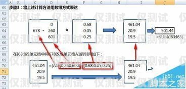 電銷(xiāo)外呼系統(tǒng)代理提成計(jì)算方式電銷(xiāo)外呼系統(tǒng)代理怎么算提成的呢